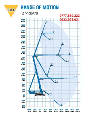 Xe nâng người cần gấp 43 mét Genie Z135/70RT