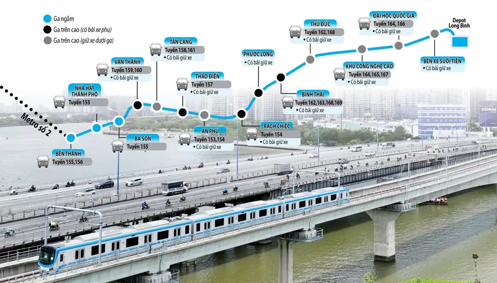 Cho thuê xe nâng người tại dự án Sân bay T3 - Tân Sơn Nhất