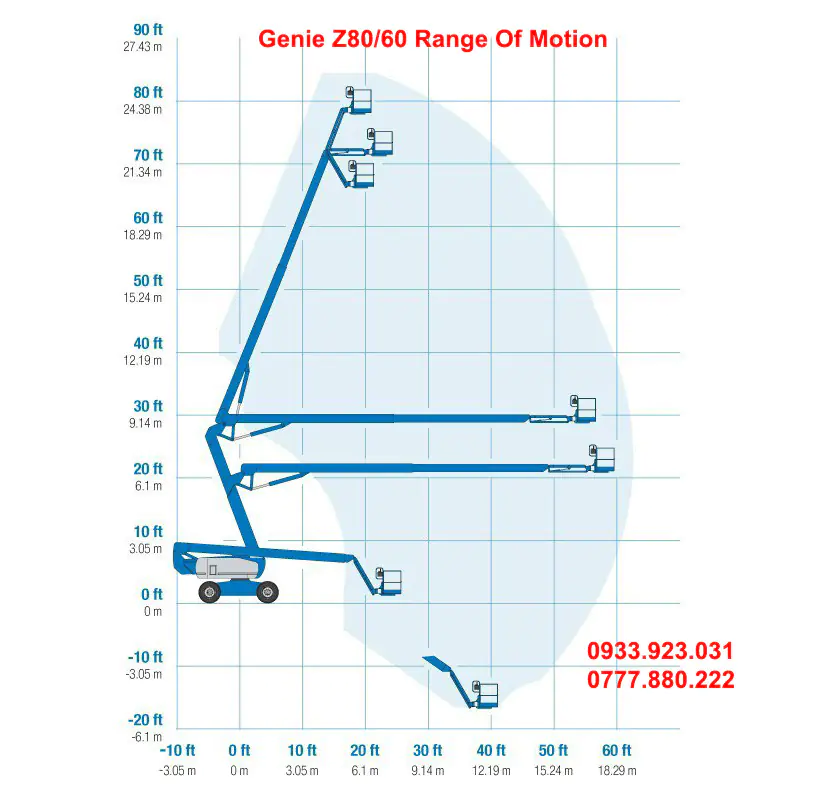 Genie-Z80-60-rt-ROM