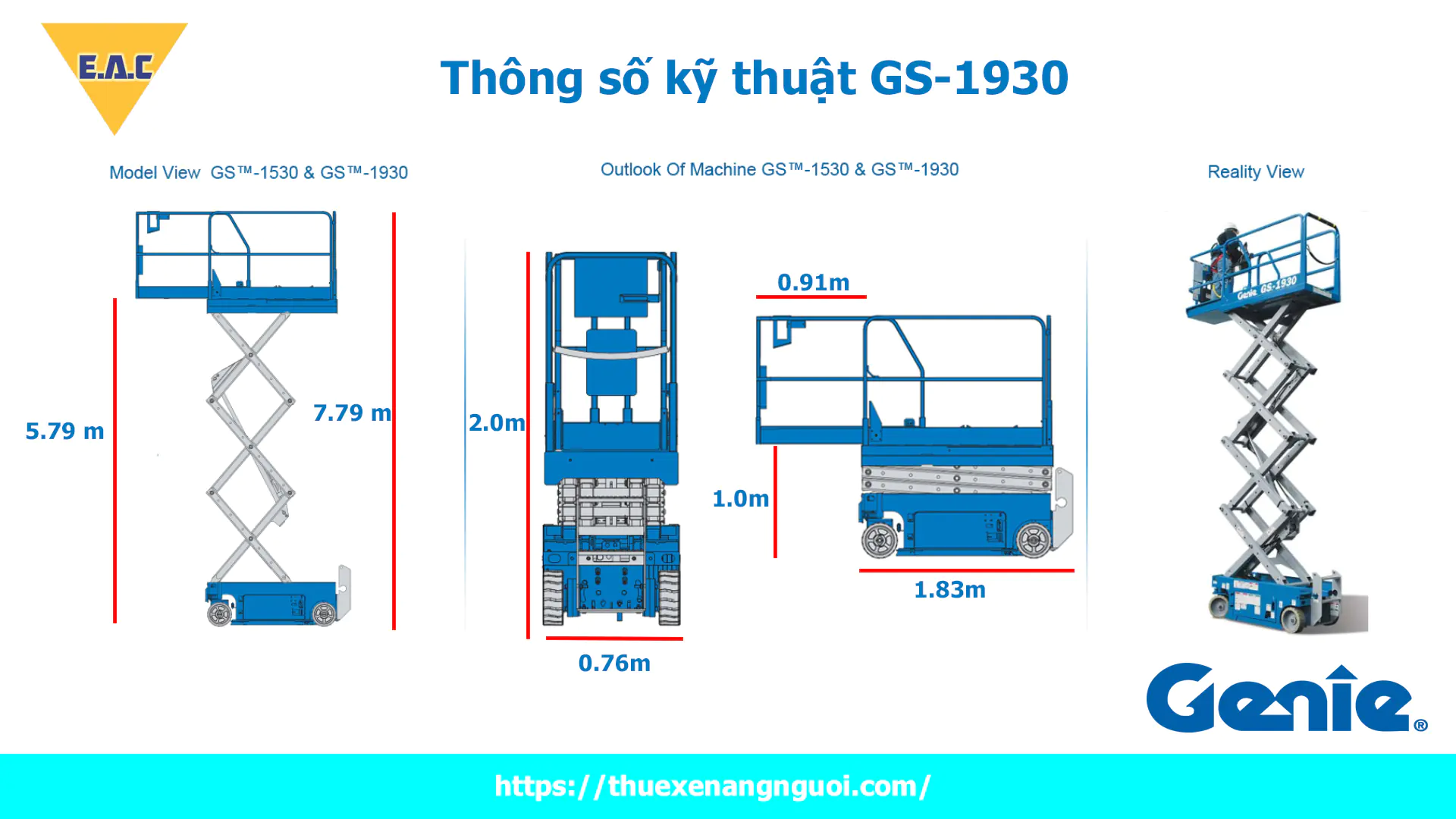 Thông số kỹ thuật GS-1930